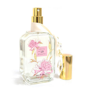 Breathe Perfume