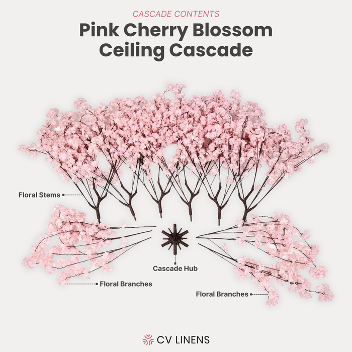 Cherry Blossom Ceiling Cascade Pink infographic showing contents