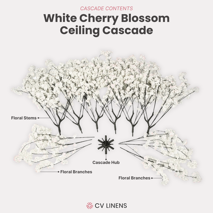 Cherry Blossom Ceiling Cascade White infographic showing contents
