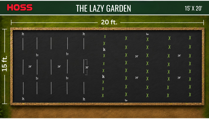 15' x 20' Lazy Garden Kit Layout