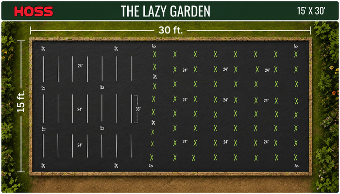 15' x 30' Lazy Garden Kit Layout