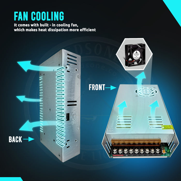 Led Tape Light Transformer